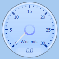 Wind Gauge